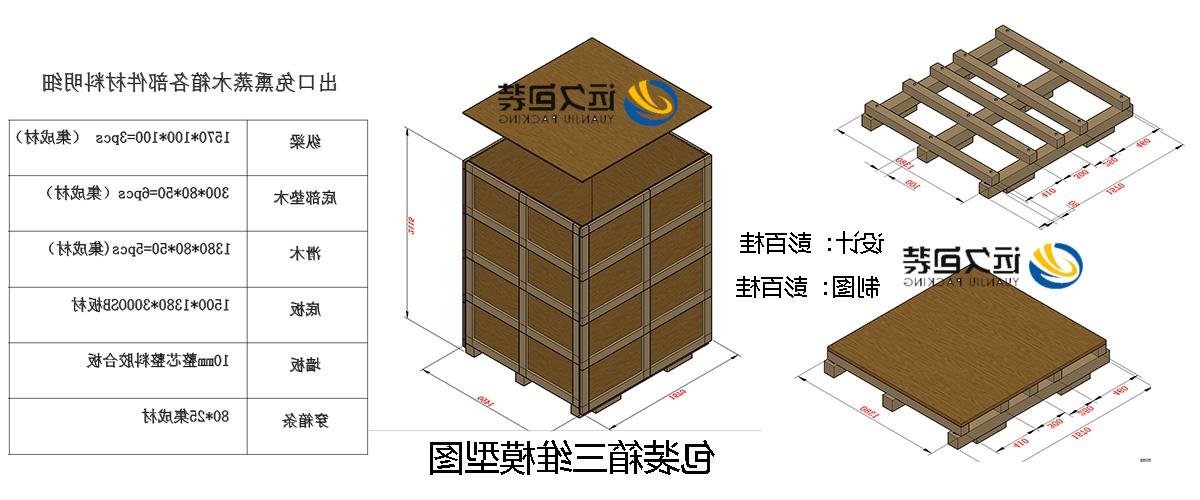 <a href='http://cis.agemboutique.com'>买球平台</a>的设计需要考虑流通环境和经济性